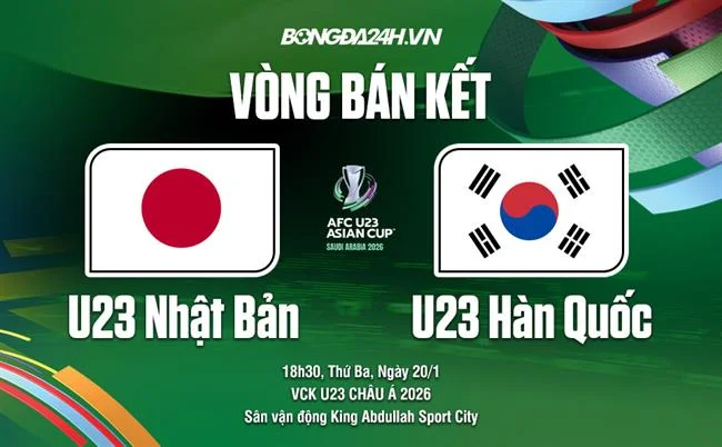 Mã hóa SSL awin68 bet